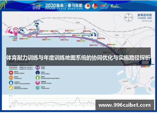 体育耐力训练与年度训练地图系统的协同优化与实施路径探析